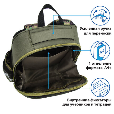 Ранец ПИФАГОР EVA BASIC1 отделениеMilitary39×30х16 см229939