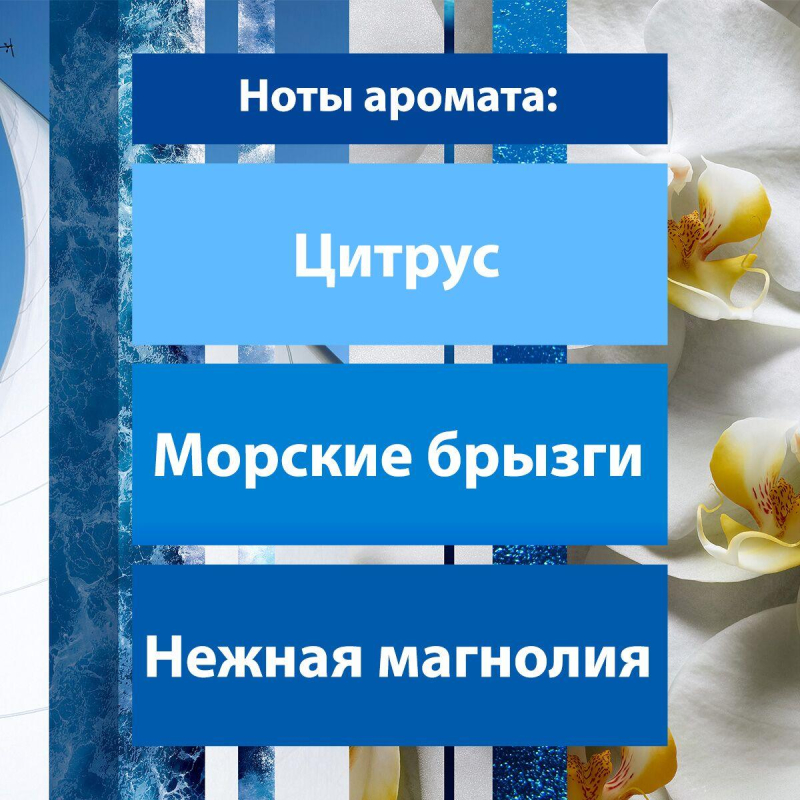 Баллон сменный для автоосвежителя Glade Лазурная волна и магнолия 269мл