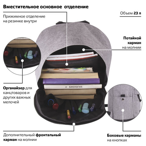 Рюкзак BRAUBERG универсальный, сити-формат, «Grey Melange», с защитой от влаги, 43×30х17 см