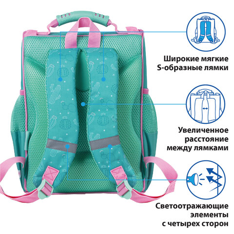 Ранец ПИФАГОР BASICс эргономичной спинкойBaby lama35×28х18 см229934