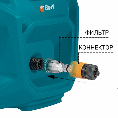 Минимойка BORT BHR-2700-R, мощность 2.5 кВт, давление 180 бар, шланг 10 м