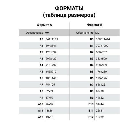Папка с арочным механизмом Esselte Стандарт Плюс А4+ (215x305 мм) корешок 80 мм черная