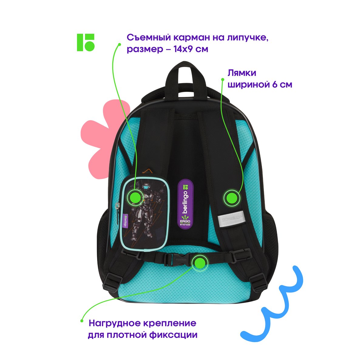 Ранец Berlingo Expert Plus «Robotics gaming» 38×29×15см, 2 отделения, 2 кармана, анатомическая спинка