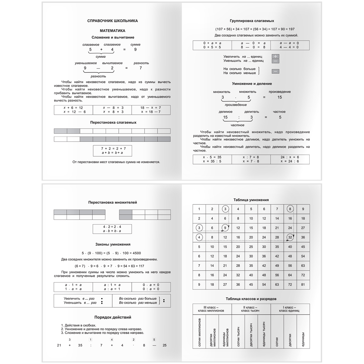 Дневник 1-4 кл. 48л. (твердый) BG «Future», глянцевая ламинация