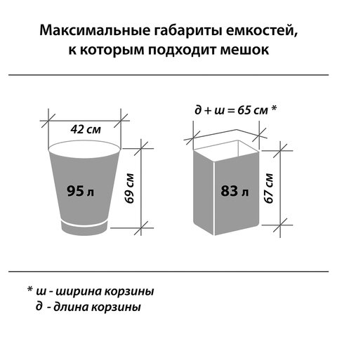 Мешки для мусора 120 л, черные в рулоне 10 шт., ПВД, 20 мкм, 67×100 см (±5%), эконом, ЛЮБАША