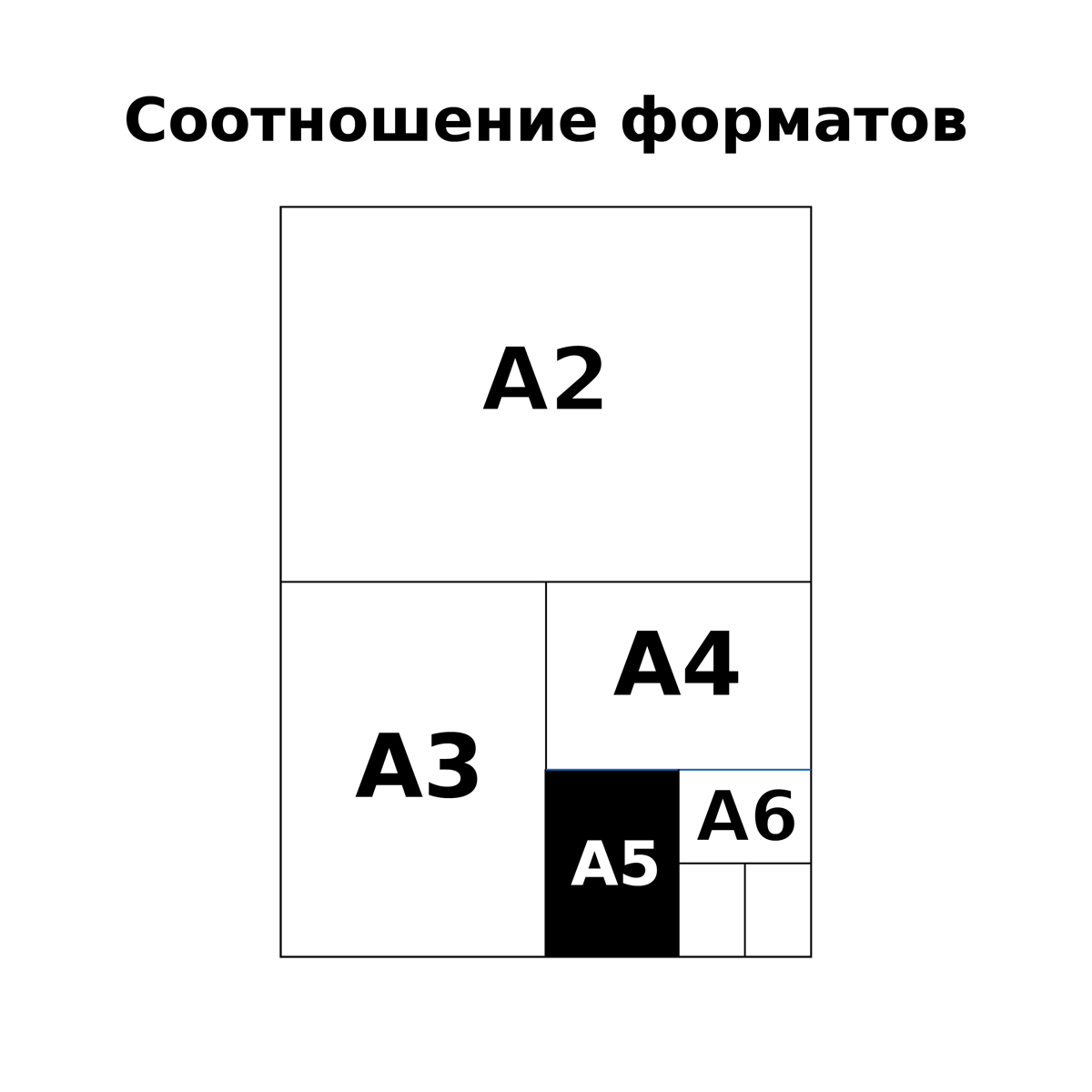 Ежедневник недатированный А5, 160л., 7БЦ BG «Верный помощник», матовая ламинация, выборочный лак