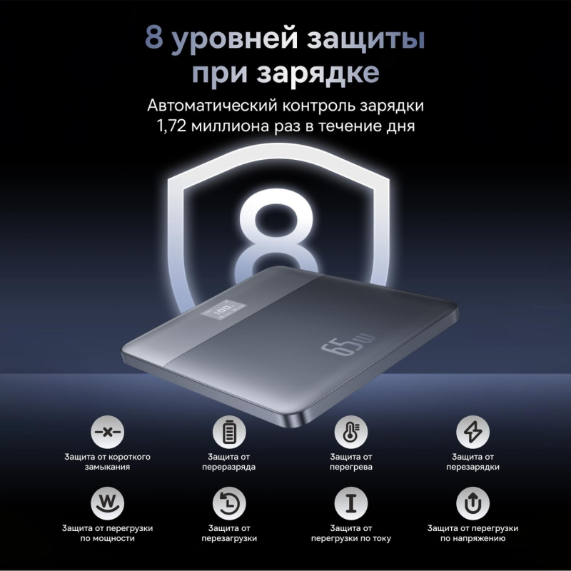 Внешний аккумулятор Baseus Blade2 DGT 12KmAh65W+каб SLWT BAS-P10063801S1300