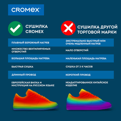 Сушилка для обуви электрическая, раздвижная, сушка для обуви, 12 Вт, CROMEX, SD4