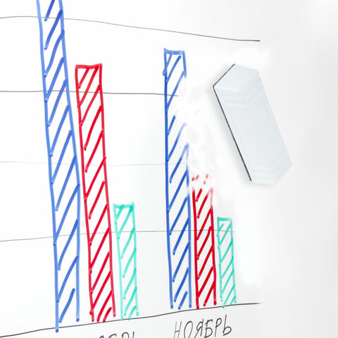 Стиратель магнитный для доски (45×145 мм) + 5 сменных салфетокBRAUBERG «Standard»цвет белый238792