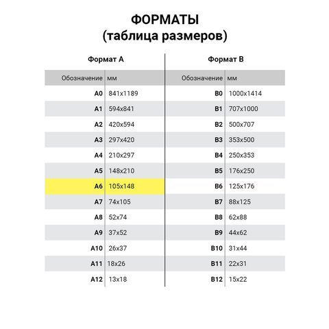 Блокнот 7БЦ, А6, 80 л., обложка ламинированная, HATBER, «Россия», 105×148 мм, 80ББ6В1 14386