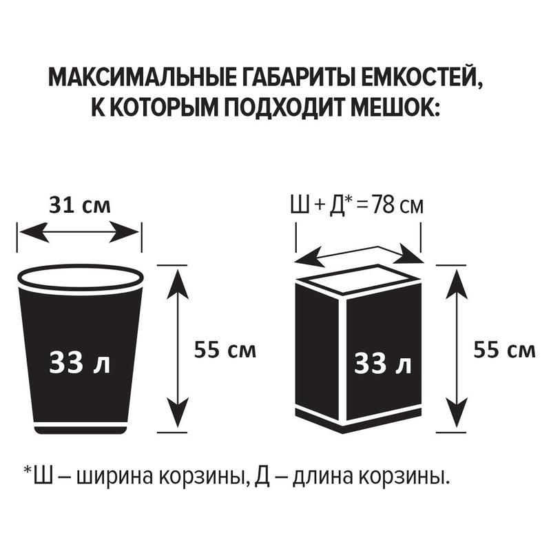 Мешки для мусора на 35 л Mitra Professional черные (ПНД, 7 мкм, в рулоне 50 шт, 50×60 см)