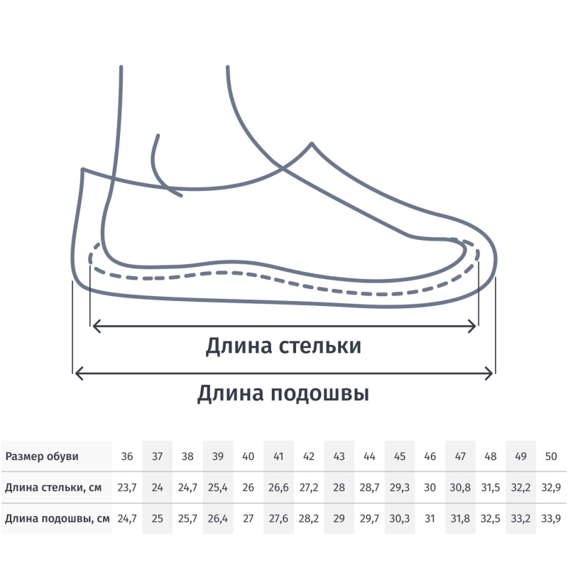 Ботинки рабочие (мод.12/1С) с мет/поднос (р.36)