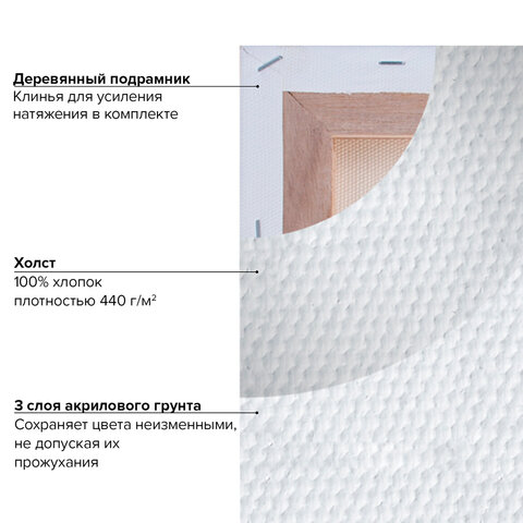 Холст на подрамнике BRAUBERG ART «CLASSIC», 70×90 см, грунтованный, 100% хлопок, крупное зерно