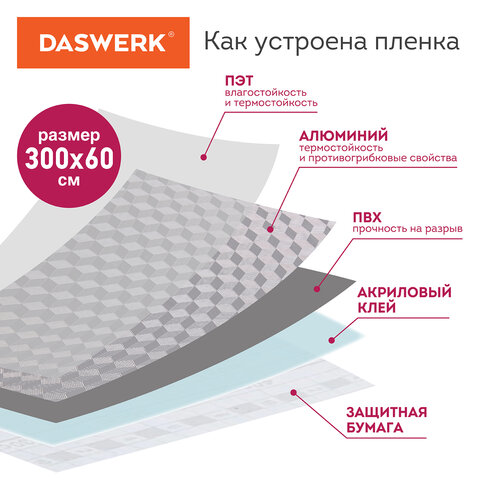 Самоклеящаяся пленкаалюминиевая фольга защитная для кухни/дома0.6×3 мсереброкубыDASWERK607848