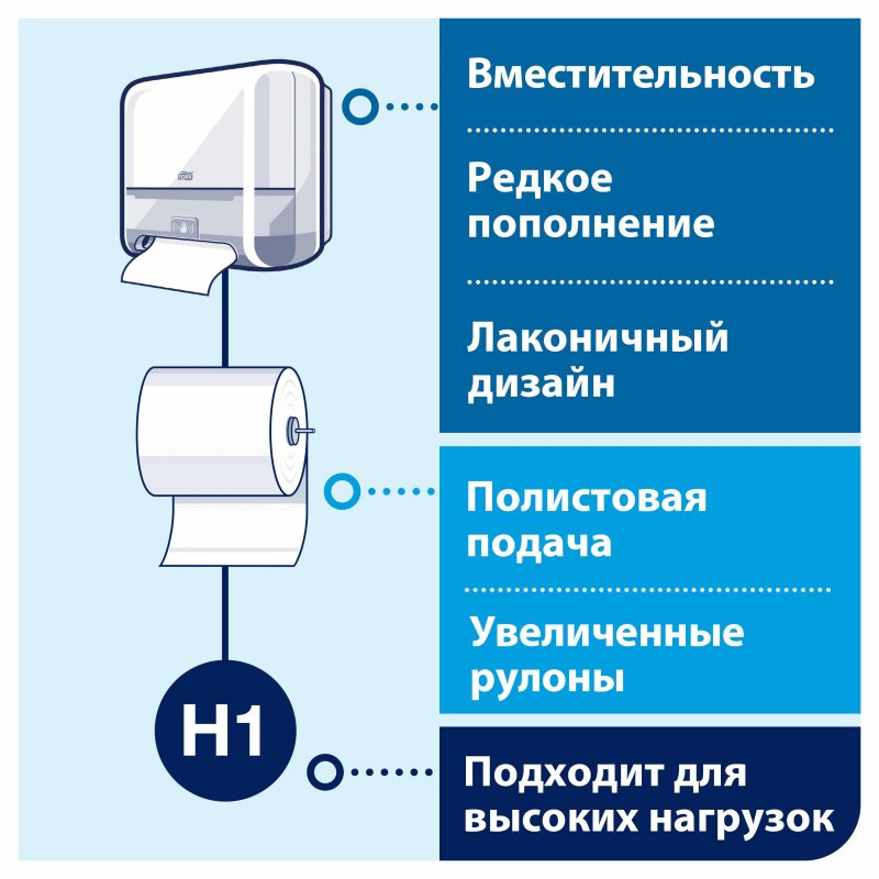 Держатель для полотенец Tork Elevation сенсорный Матик белый 551100