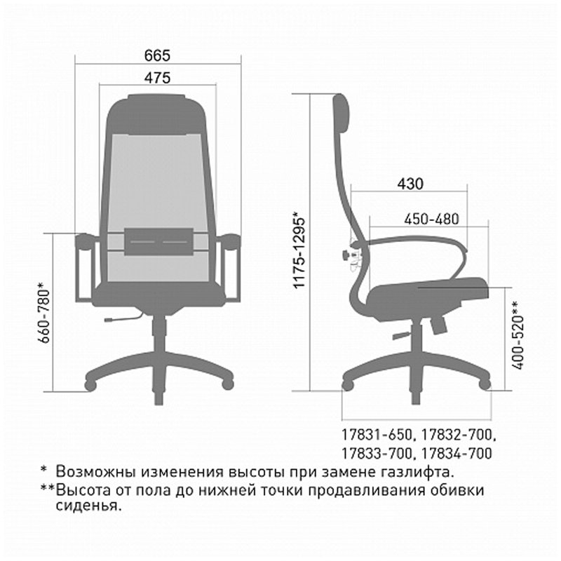 Кресло руководителя Метта Комплект 28, PL, кожа черная «NewLeather» №721, топ-ган (108/001)