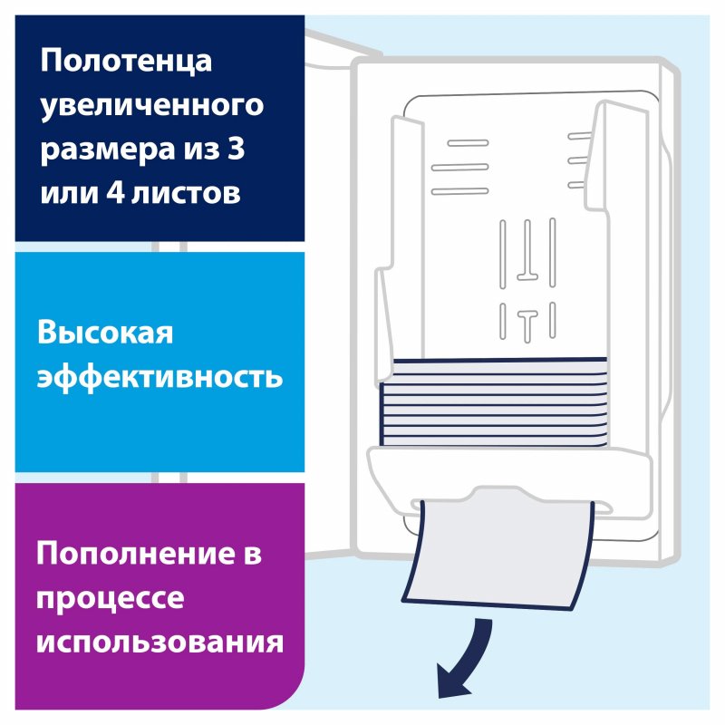 Держатель для полотенец Tork Interfold 552000 (444×102×302мм)