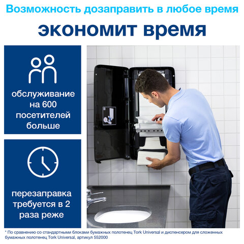 Диспенсер для полотенец TORK (Система H5) PeakServe, W, БОЛЬШОЙ НА 2050 ПОЛОТЕНЕЦ, черный, 552508