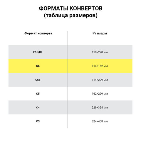 Конверты С6 (114×162 мм) КРАФТ, клей, 90 г/м2, КОМПЛЕКТ 50 шт., треугольный клапан, BRAUBERG, 112363