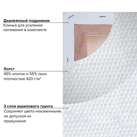 Холст на подрамнике BRAUBERG ART CLASSIC, 60×80 см, 420 г/м2, 45% хлопок 55% лен, среднее зерно