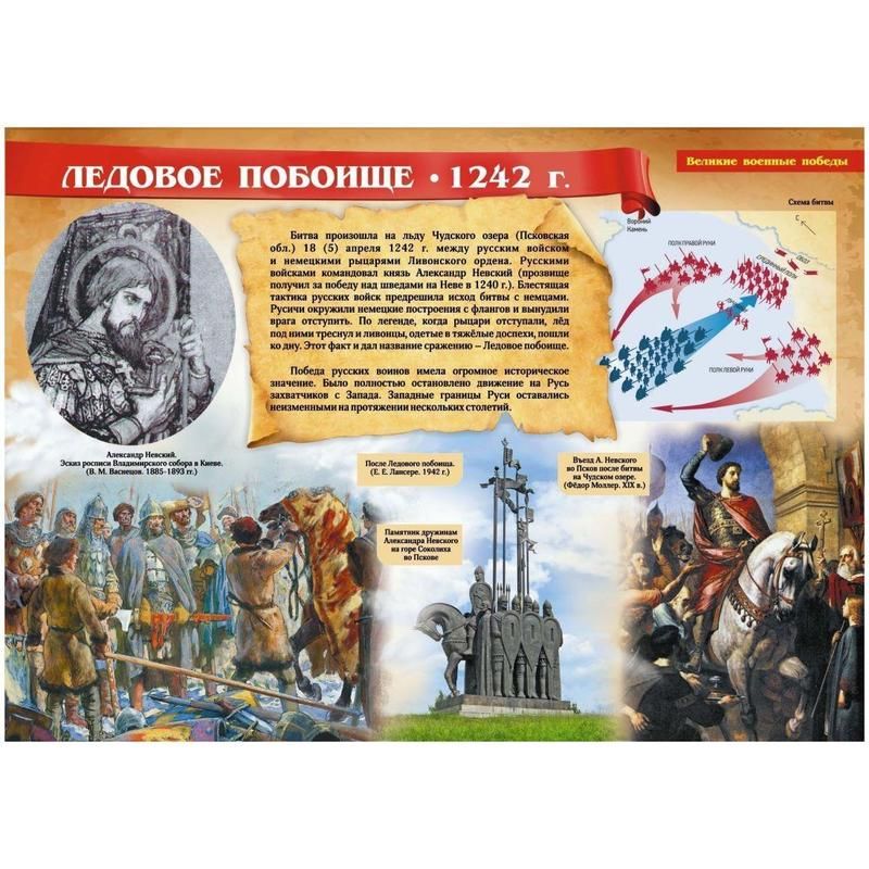 Набор плакатов Великие военные победы А3 мелованный картон 295 г/кв. м ...