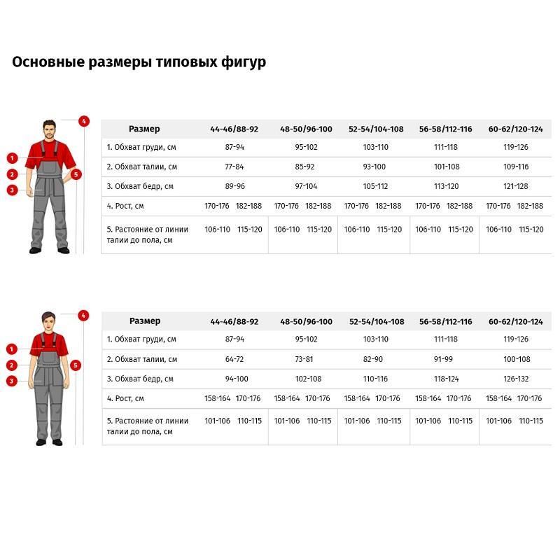 Жилет рабочий зимний Комфорт+ серый (размер 48-50, рост 170-176)