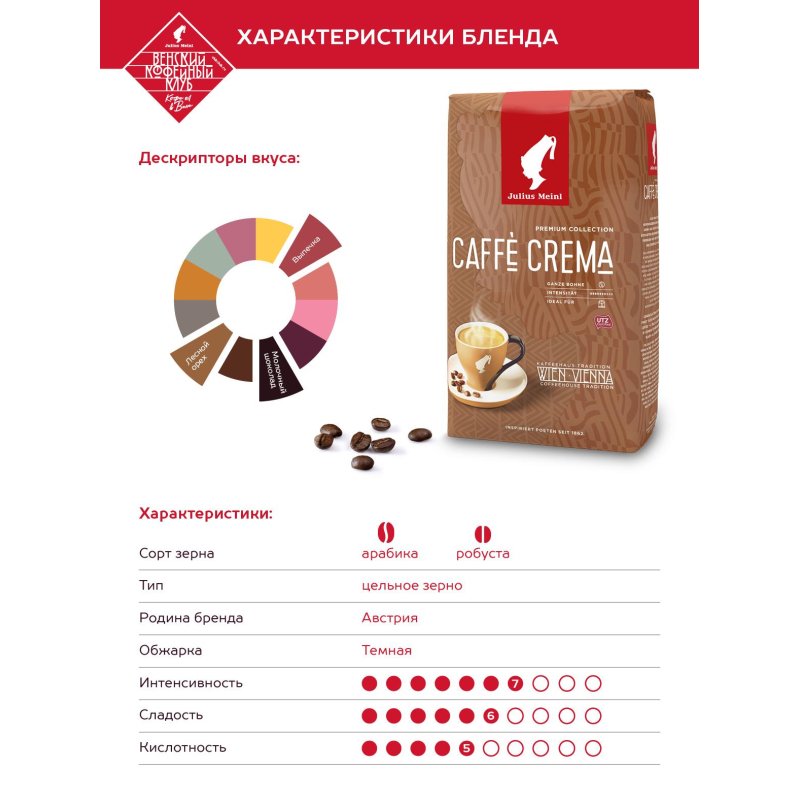 Кофе в зернах Julius Meinl Premium Collection Caffe Crema 1 кг