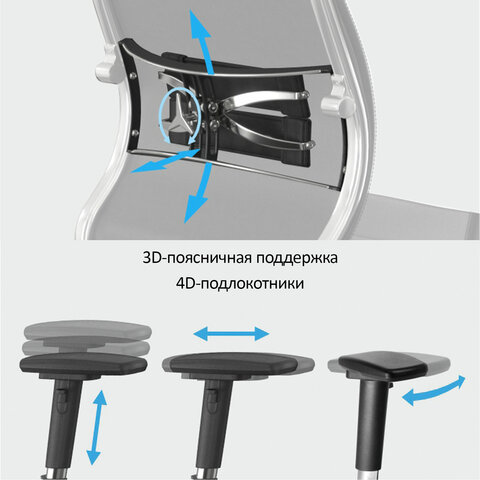 Кресло МЕТТА «YOGA» Y 2DM B2-10D2D-спинка3D-подголовник4D-подлокотникиэкокожачерное