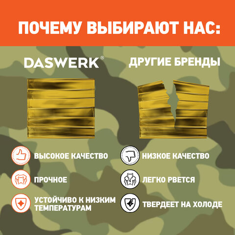 Термоодеяло покрывало изотермическое КОМПЛЕКТ 6 шт., серебро/золото, 160×210 см, DASWERK