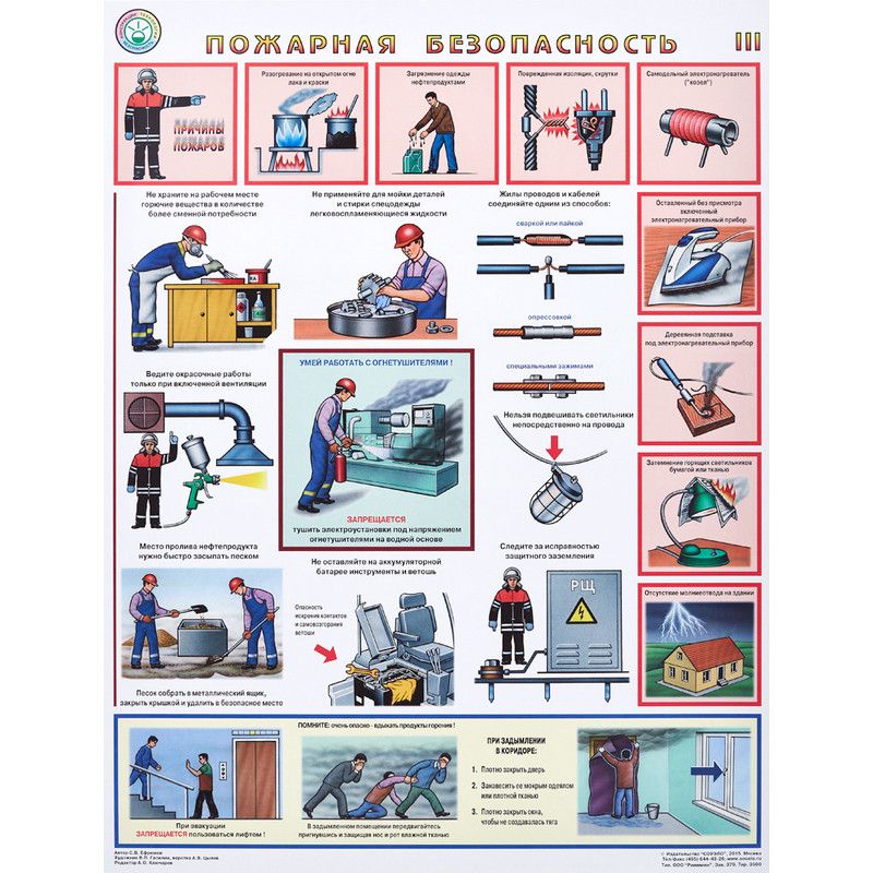 Плакат информационный пожарная безопасность, комплект из 3-х листов арт ...
