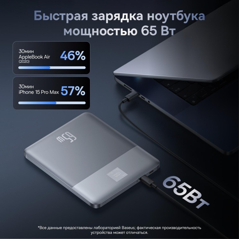 Внешний аккумулятор Baseus Blade2 DGT 12KmAh65W+каб SLWT BAS-P10063801S1300
