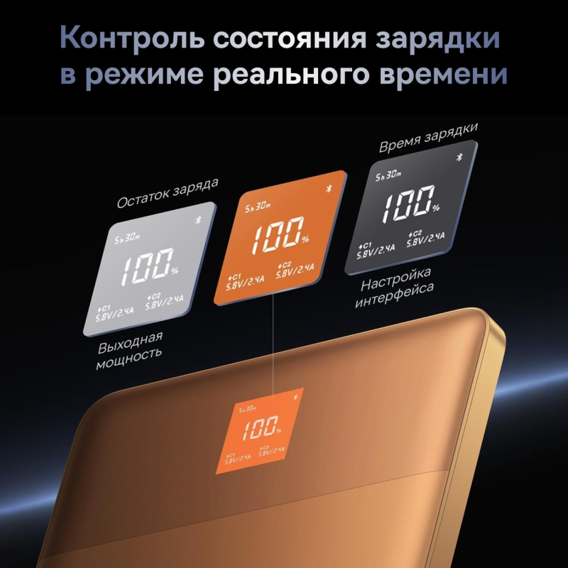 Внешний аккумулятор Baseus Blade2 DGT 12KmAh65W+каб OGWT BAS-P1006380173300