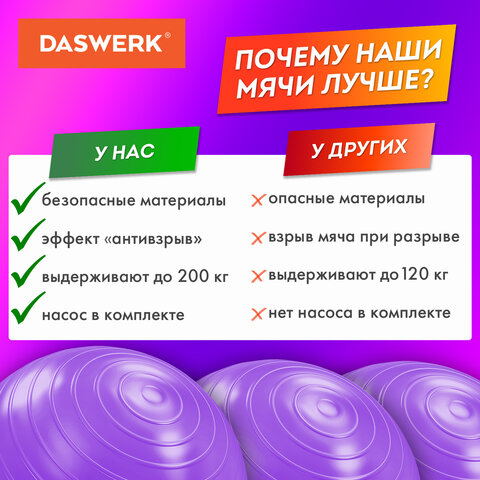 Мяч гимнастический (фитбол) 65 см с эффектом «антивзрыв», с ручным насосом, фиолетовый, DASWERK