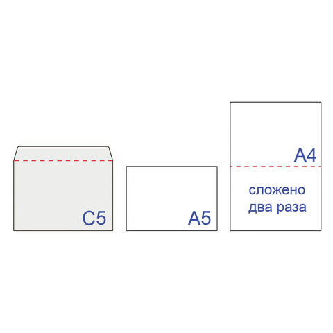 Конверты С5 (162×229 мм), отрывная полоса, белые, КОМПЛЕКТ 1000 шт. 