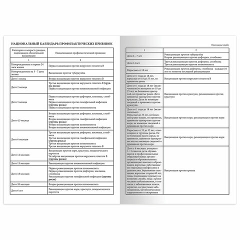 Сертификат о профилактических прививках (Форма № 156/у-93)6 л. А5 140×195 ммSTAFF130252