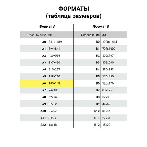 Блокнот МАЛЫЙ ФОРМАТ (112×150 мм) А6, 160 л., интегральный, клетка, HATBER, «For you»