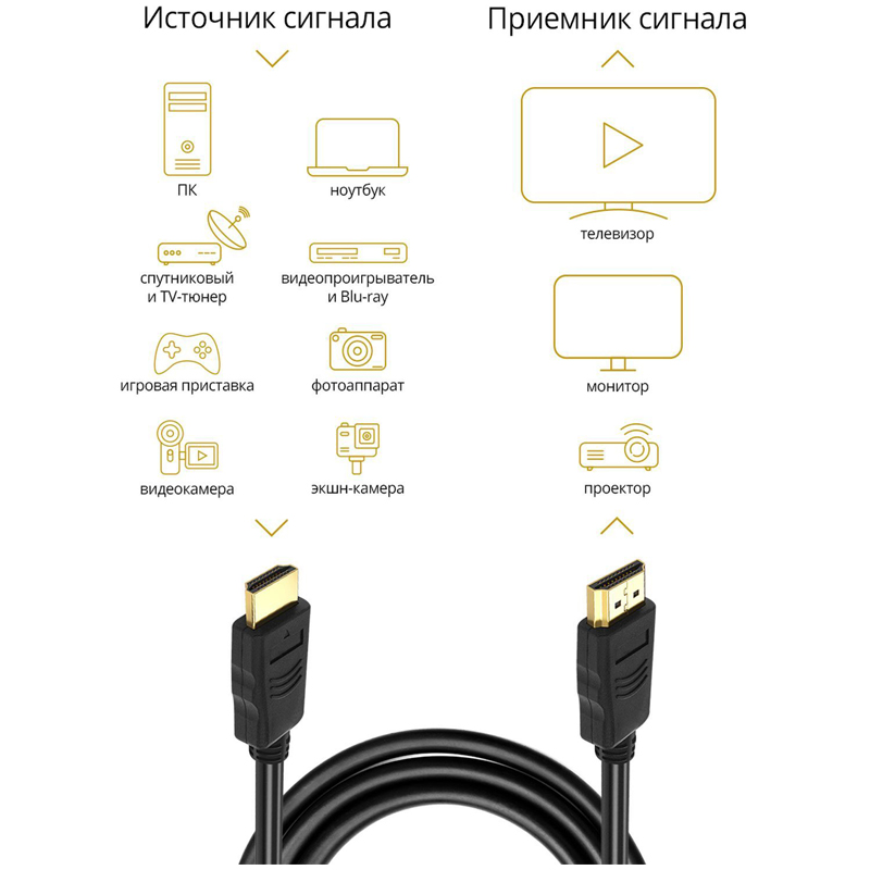 Кабель Defender HDMI (М) - HDMI (М), 1.5м, черный