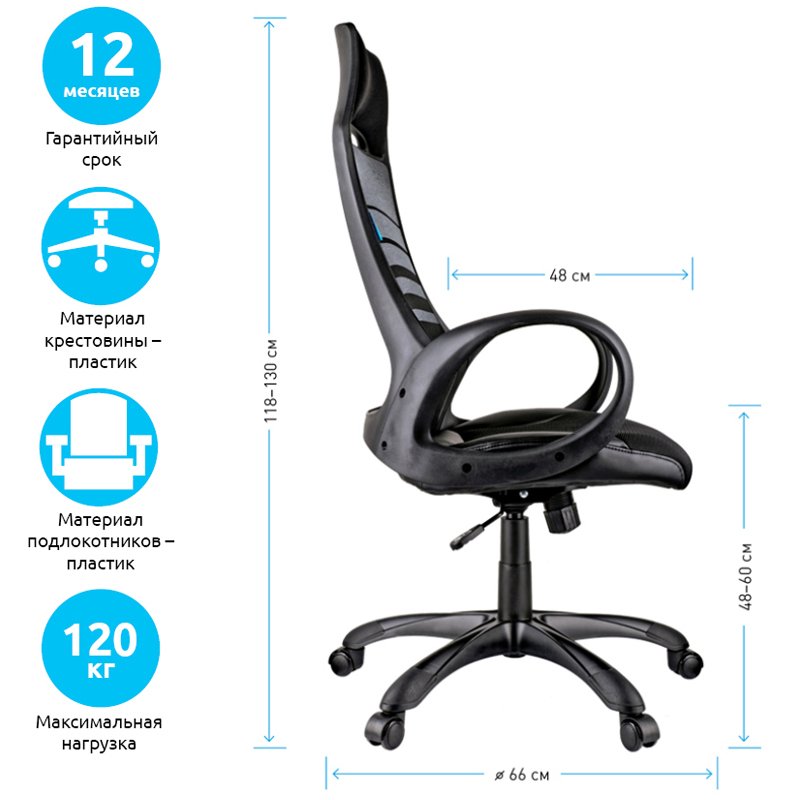 Кресло игровое Helmi HL-S05 «Podium», ткань/сетка/экокожа черная, пластик черный