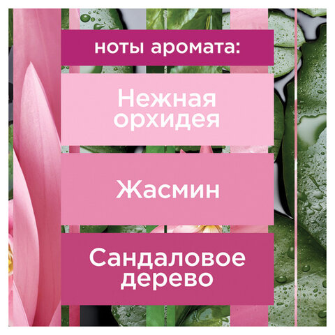 Сменный баллон 269 мл, GLADE «Японский сад» для автоматических освежителей