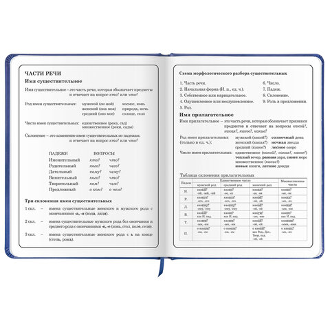 Дневник 1-4 класс 48 л., кожзам (твердая с поролоном), печать, аппликация, ЮНЛАНДИЯ, «Аниме»