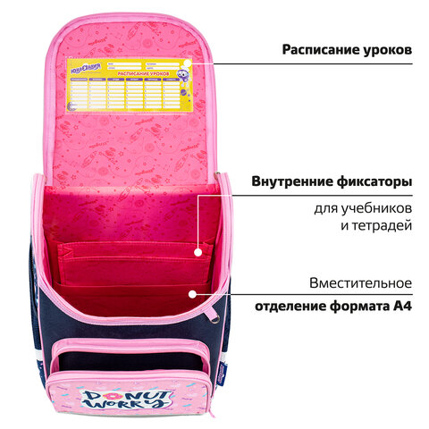 Ранец ЮНЛАНДИЯ WISE, 1 отделение, 3 кармана, устойчивое дно, «Donut worry», 37×29×15 см