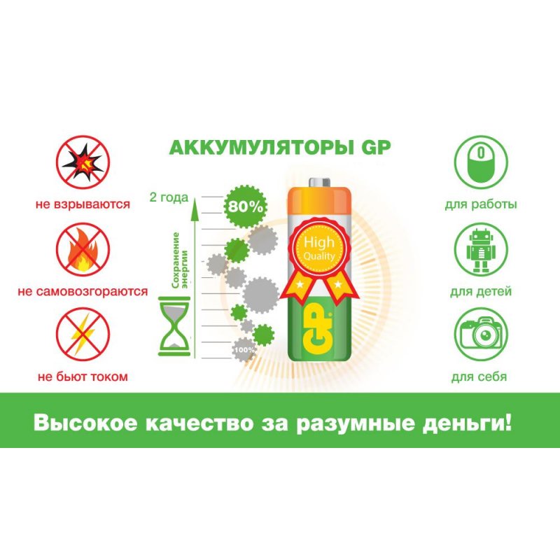 Элементы питания Аккумулятор GP 850mAh AAA/LR03 NiMH (2 шт/бл)