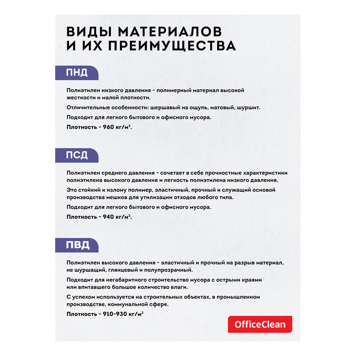 Мешки для мусора 30л OfficeClean ПВД, 50×60см, 20мкм, 20шт., особо прочные, черные, в рулоне