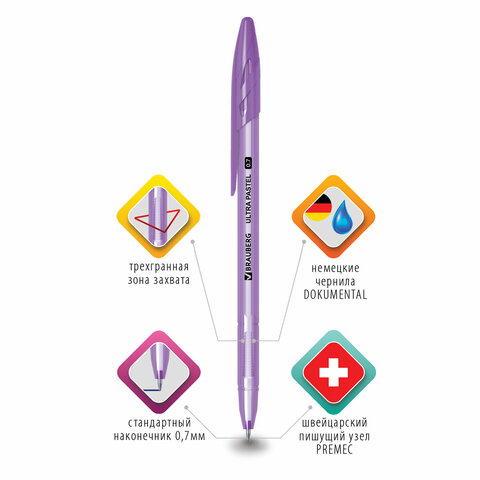 Ручка шариковая BRAUBERG «ULTRA PASTEL», СИНЯЯ, узел 0.7 мм, чернила ГЕРМАНИЯ, наконечник ШВЕЙЦАРИЯ