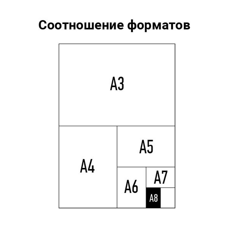 Пленка для ламинирования А8 OfficeSpace 54×86мм, 100мкм, глянец, 100л. 