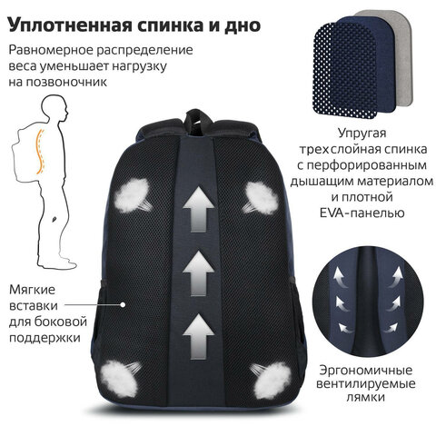 Рюкзак BRAUBERG URBAN универсальный, 2 отделения, «Freedom», темно-синий, 46×32х19 см