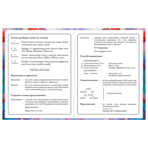 Дневник 1-4 класс 48 л., твердый, BRAUBERG, глянцевая ламинация, с подсказом, «Бабочки»