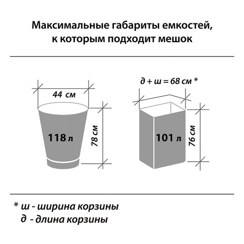 Мешки для мусора, 120 л, ЛАЙМА, комплект 10 шт., рулон, ПВД, особо прочные, 70×110 см, 40 мкм, синие