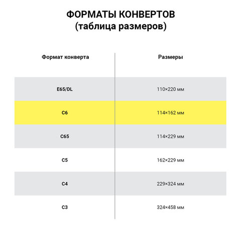 Конверты С6 (114×162 мм) КРАФТ, клей, 90 г/м2, КОМПЛЕКТ 1000 шт., треугольный клапан