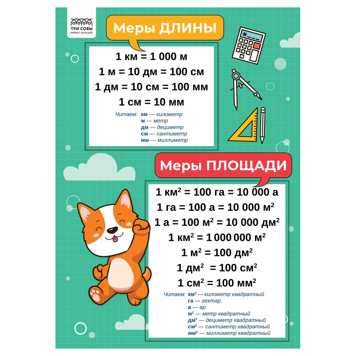 Набор обучающих плакатов ТРИ СОВЫ «1-4 класс. Математика», А4, 4 плаката